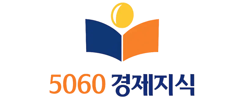 money5060.com